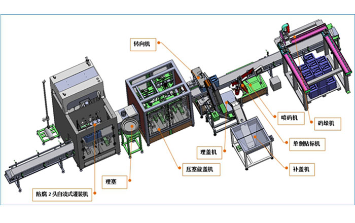 桶裝液體肥料灌裝生產(chǎn)線-25kg液體自動(dòng)灌裝機(jī)生產(chǎn)線