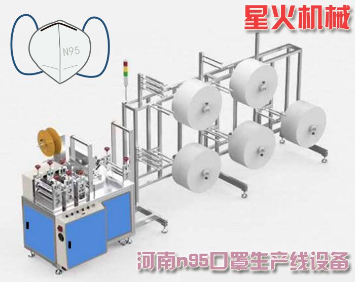 河南全自動(dòng)口罩機(jī)-河南n95口罩生產(chǎn)線設(shè)備